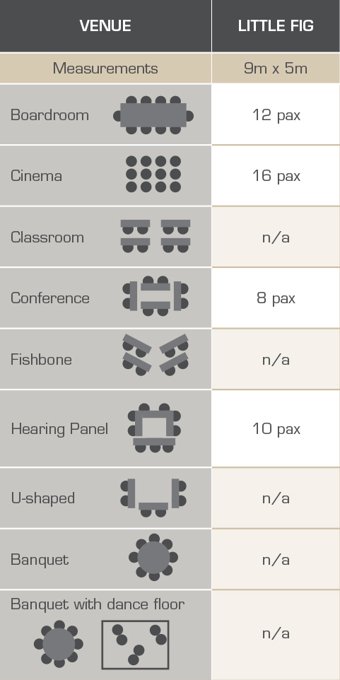Umthunzi Hotel & Conference venue styles and capacities of the Little Fig Conference Venue Umthunzi Hotel & Conference venue styles and capacities of the Little Fig Conference Venue